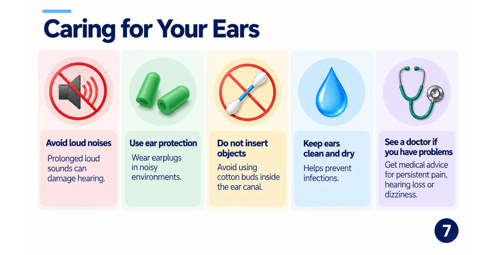 Caring for your ears: avoid loud noises, use ear protection, do not insert objects, keep ears clean and dry, see a doctor if you have problems