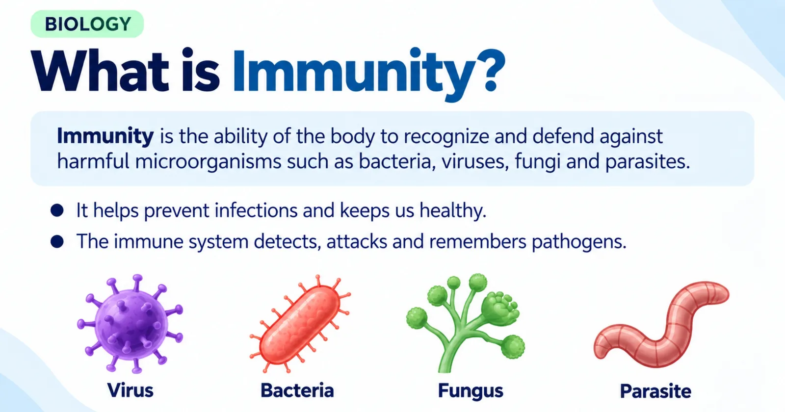What is immunity: the body's ability to recognise and defend against viruses, bacteria, fungi and parasites