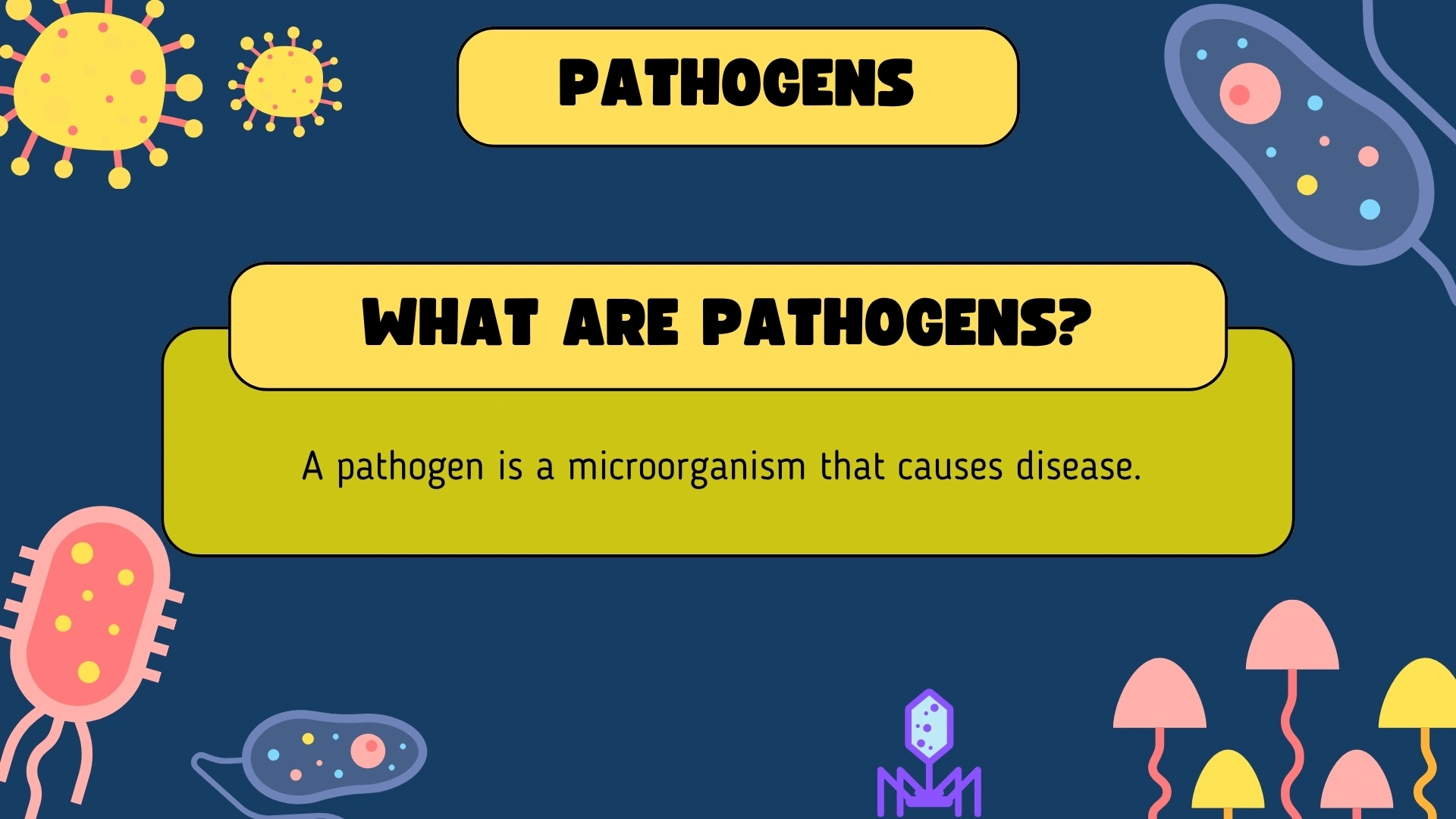 What are Pathogens