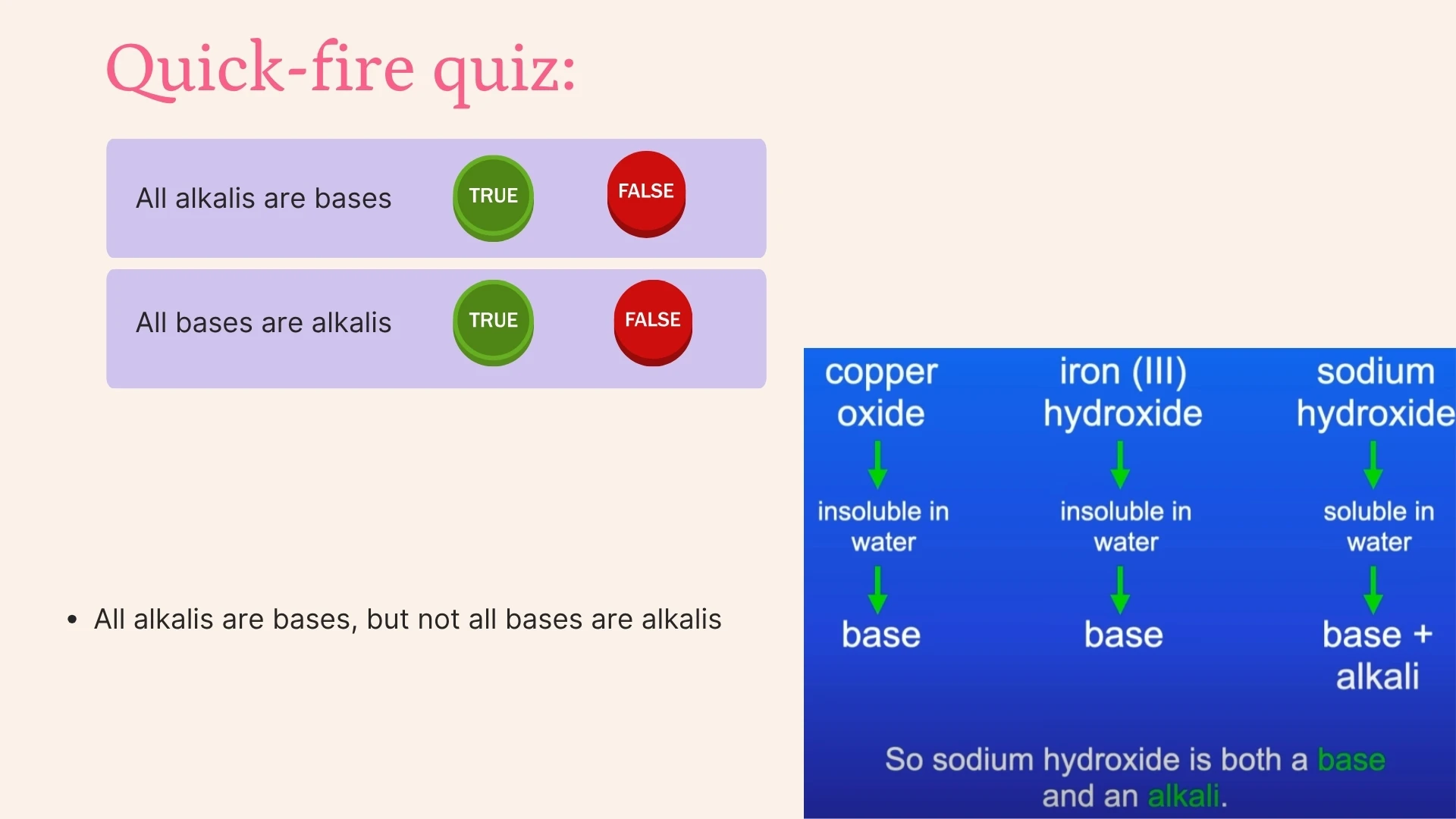 Quick-fire Quiz