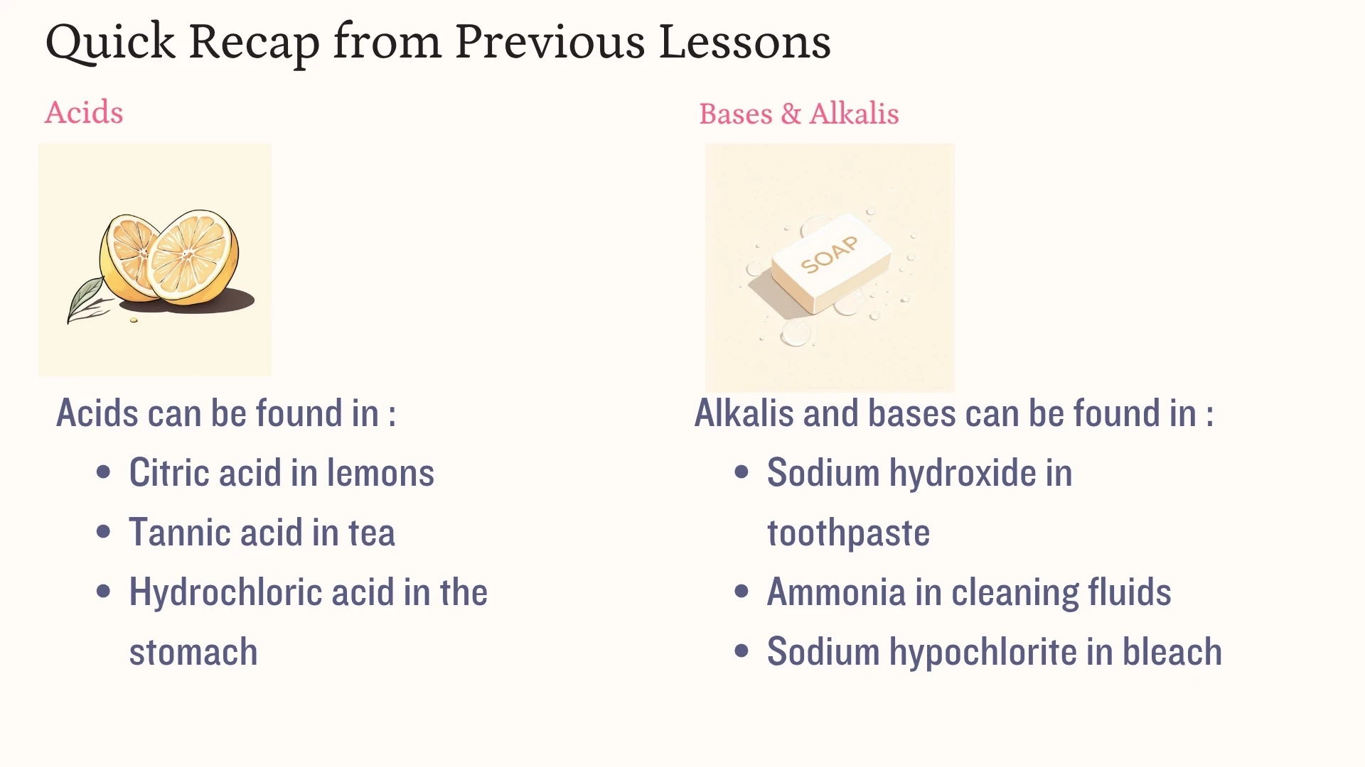 Quick Recap from Previous Lessons