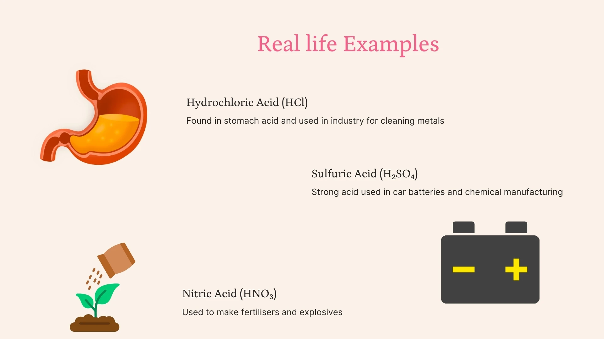Real Life Examples of Acids