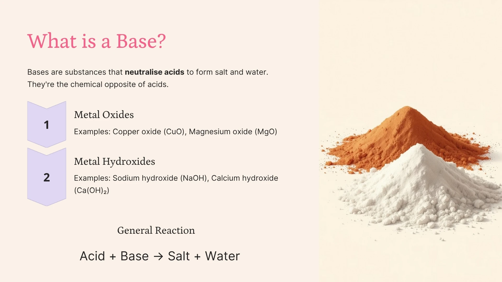 What is a Base?
