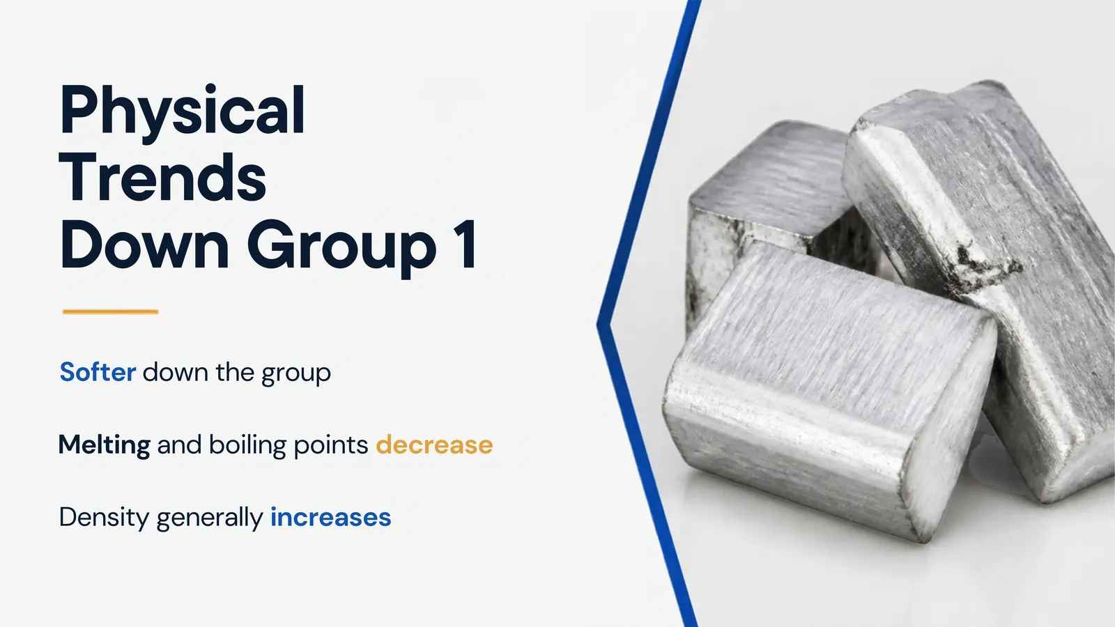 Physical trends down Group 1: the metals get softer, melting and boiling points decrease and density generally increases, shown with cut blocks of alkali metal