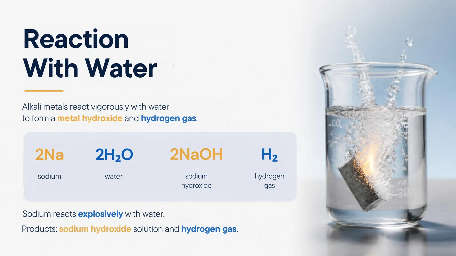 Alkali metal reacting with water in a beaker: 2Na + 2H2O gives 2NaOH and H2, forming a metal hydroxide solution and hydrogen gas