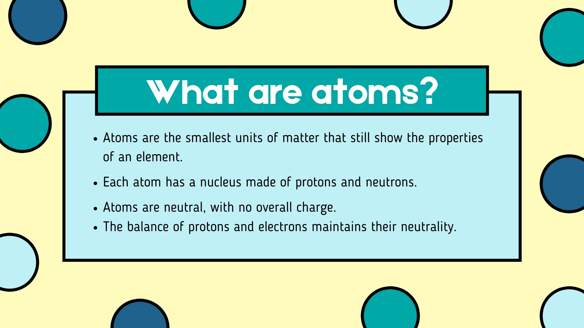 What are Atoms - Key Points