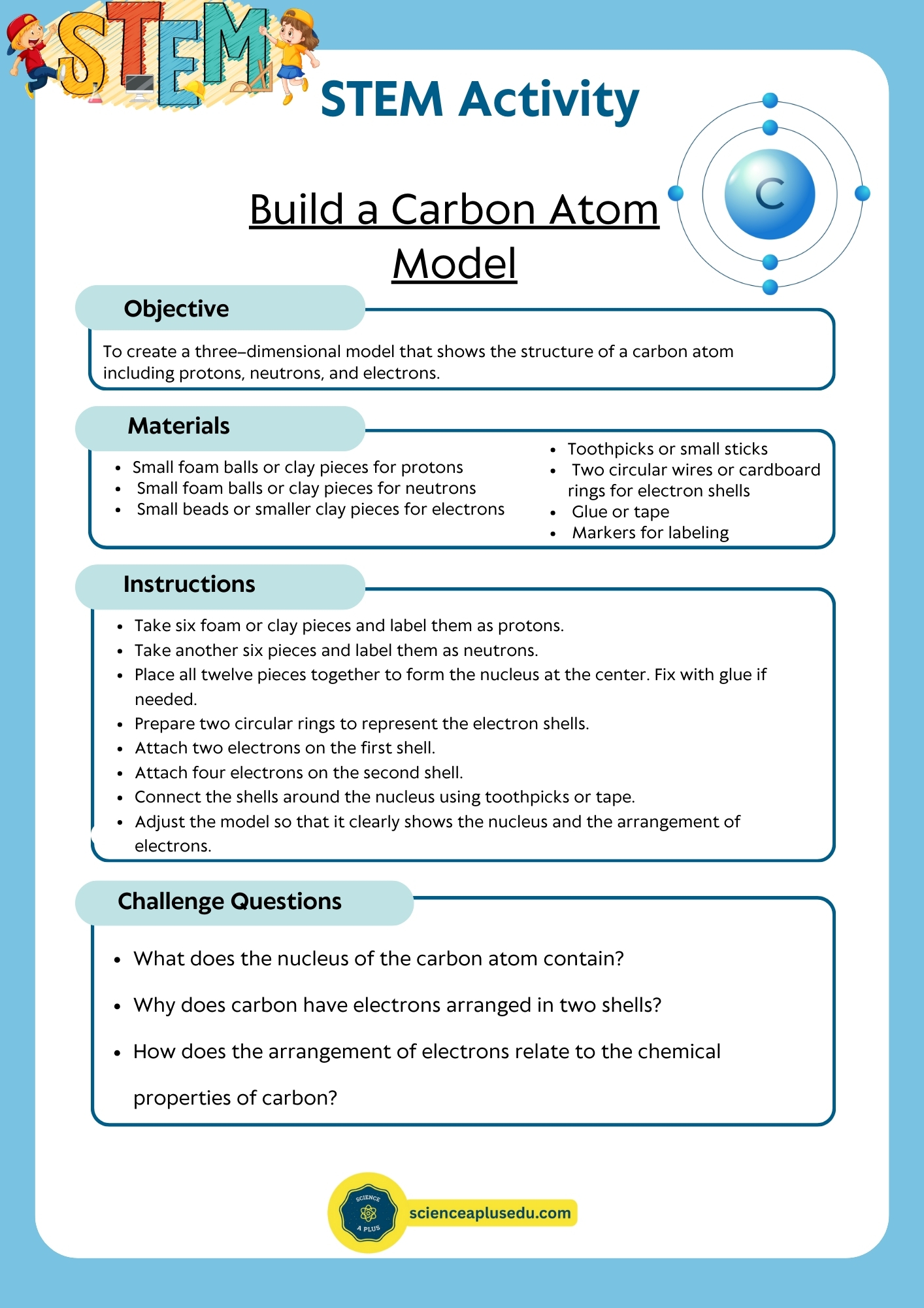 STEM Activity - Build a Carbon Atom