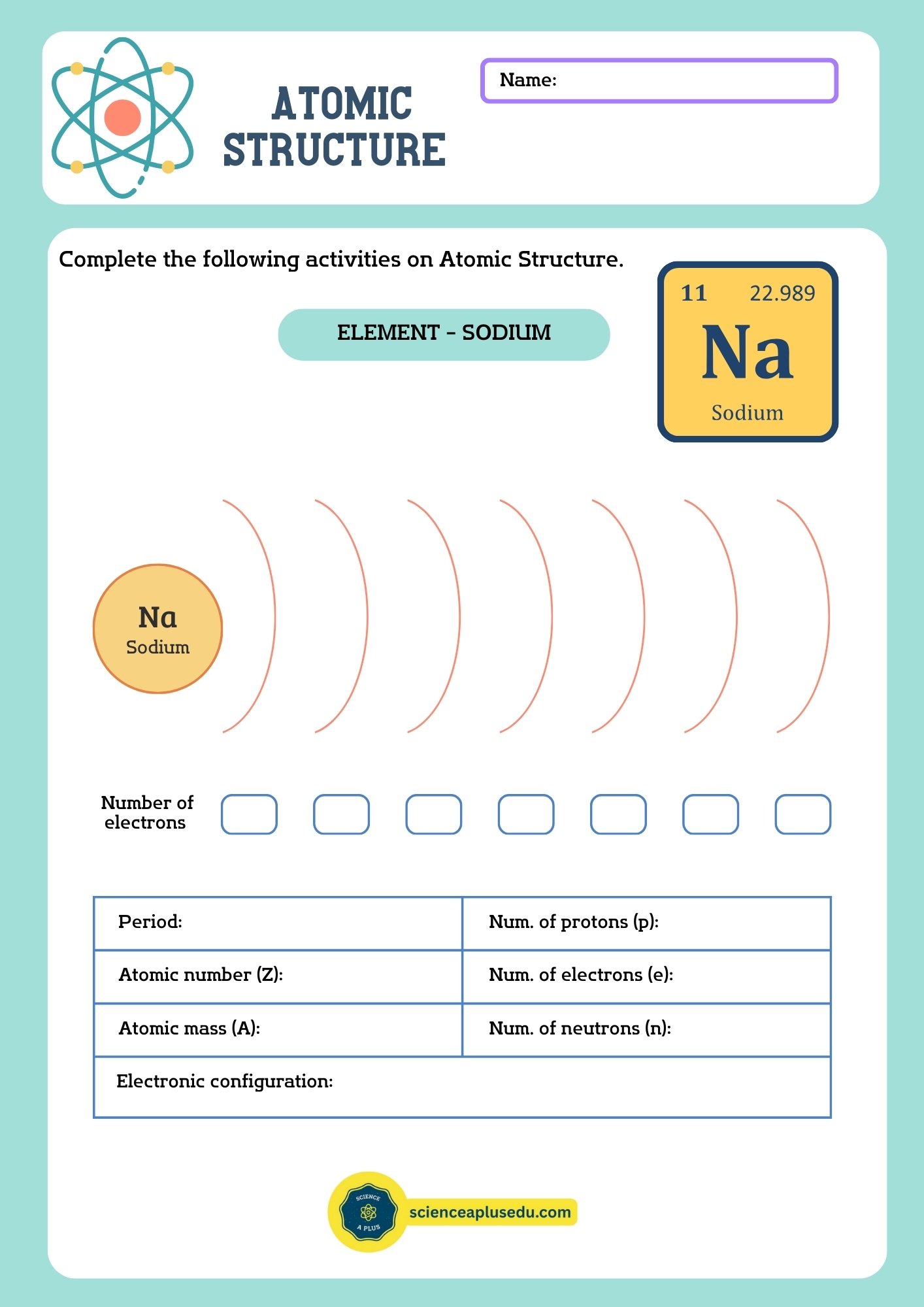 Electronic Configuration Worksheet Set