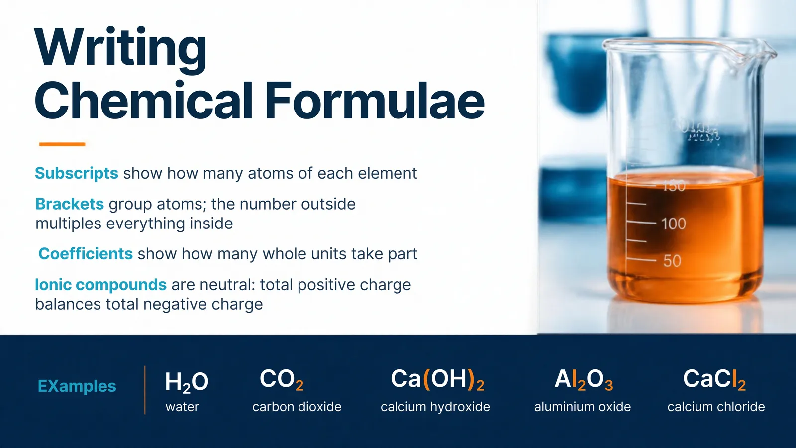 Writing chemical formulae: subscripts, brackets and coefficients, with H2O, CO2, Ca(OH)2, Al2O3 and CaCl2 as examples