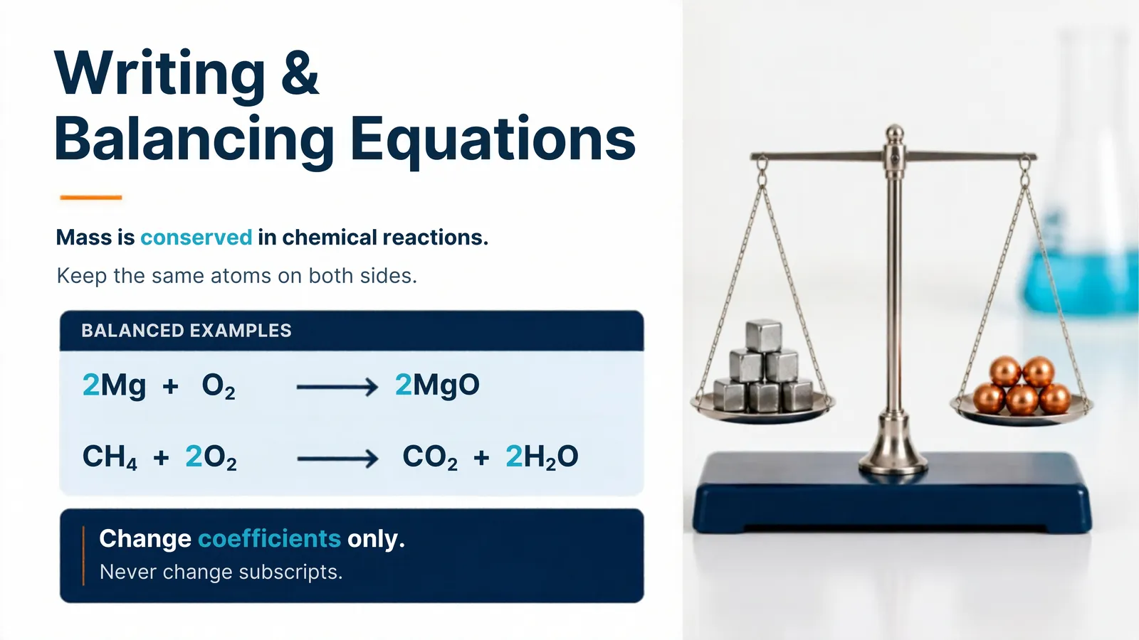 Balancing equations: 2Mg + O2 → 2MgO and CH4 + 2O2 → CO2 + 2H2O; change coefficients only, never subscripts