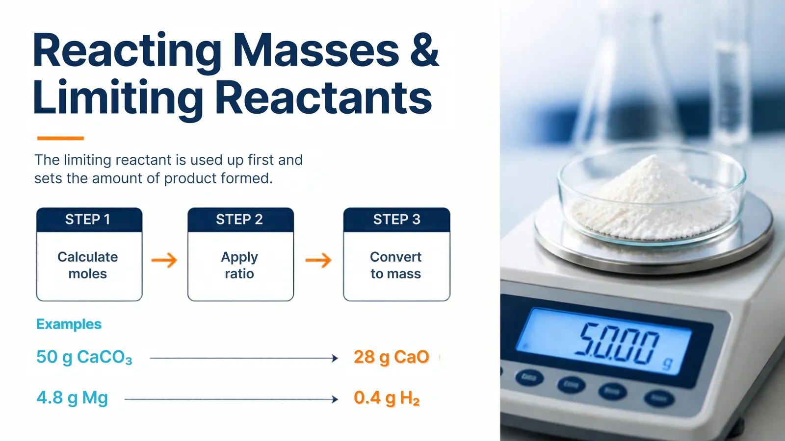 Reacting masses in three steps: calculate moles, apply the ratio, convert to mass; 50 g CaCO3 gives 28 g CaO and 4.8 g Mg gives 0.4 g H2