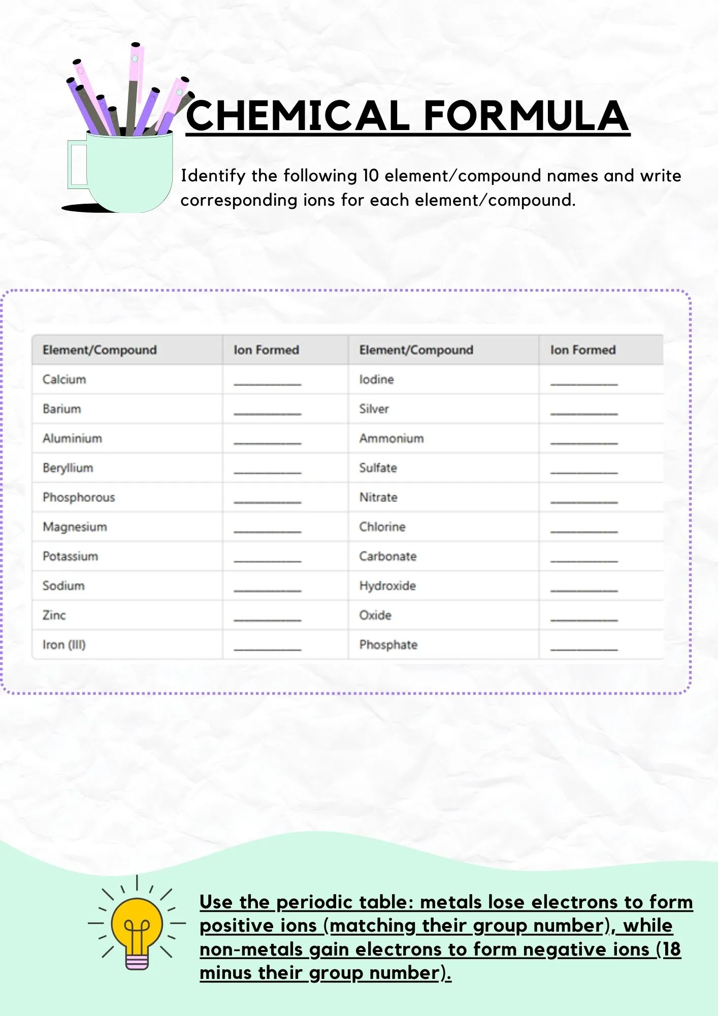 Ion Formation Exercise