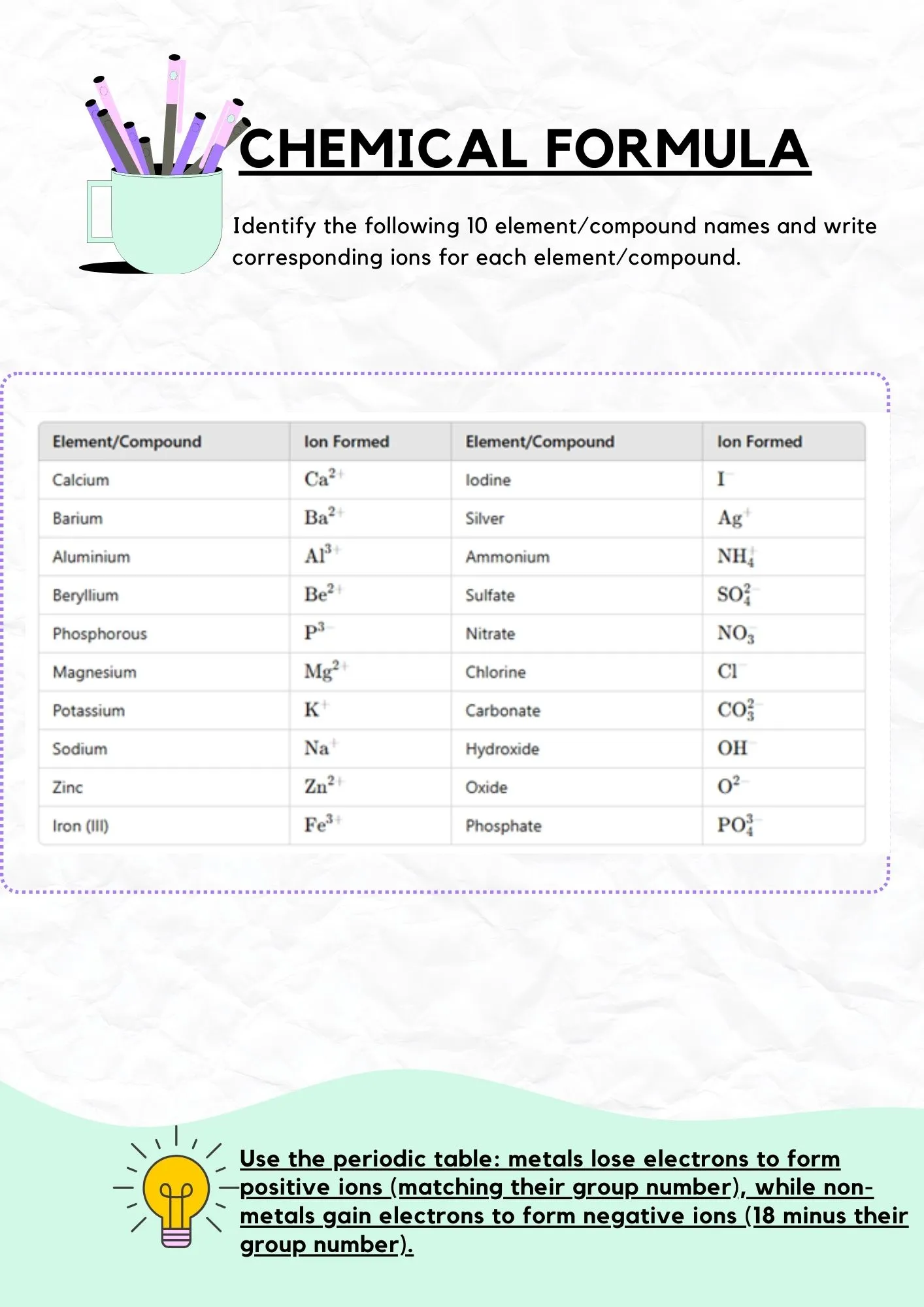 Ion Formation Answers