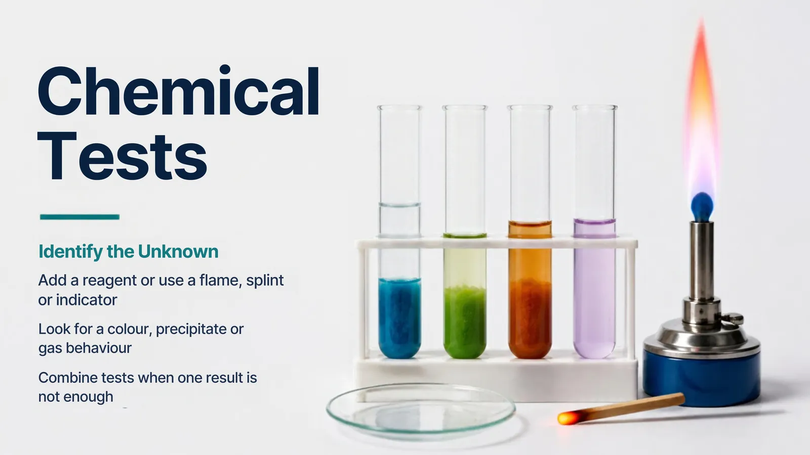 Chemical tests: identify an unknown by adding a reagent or using a flame, splint or indicator and looking for a colour, precipitate or gas