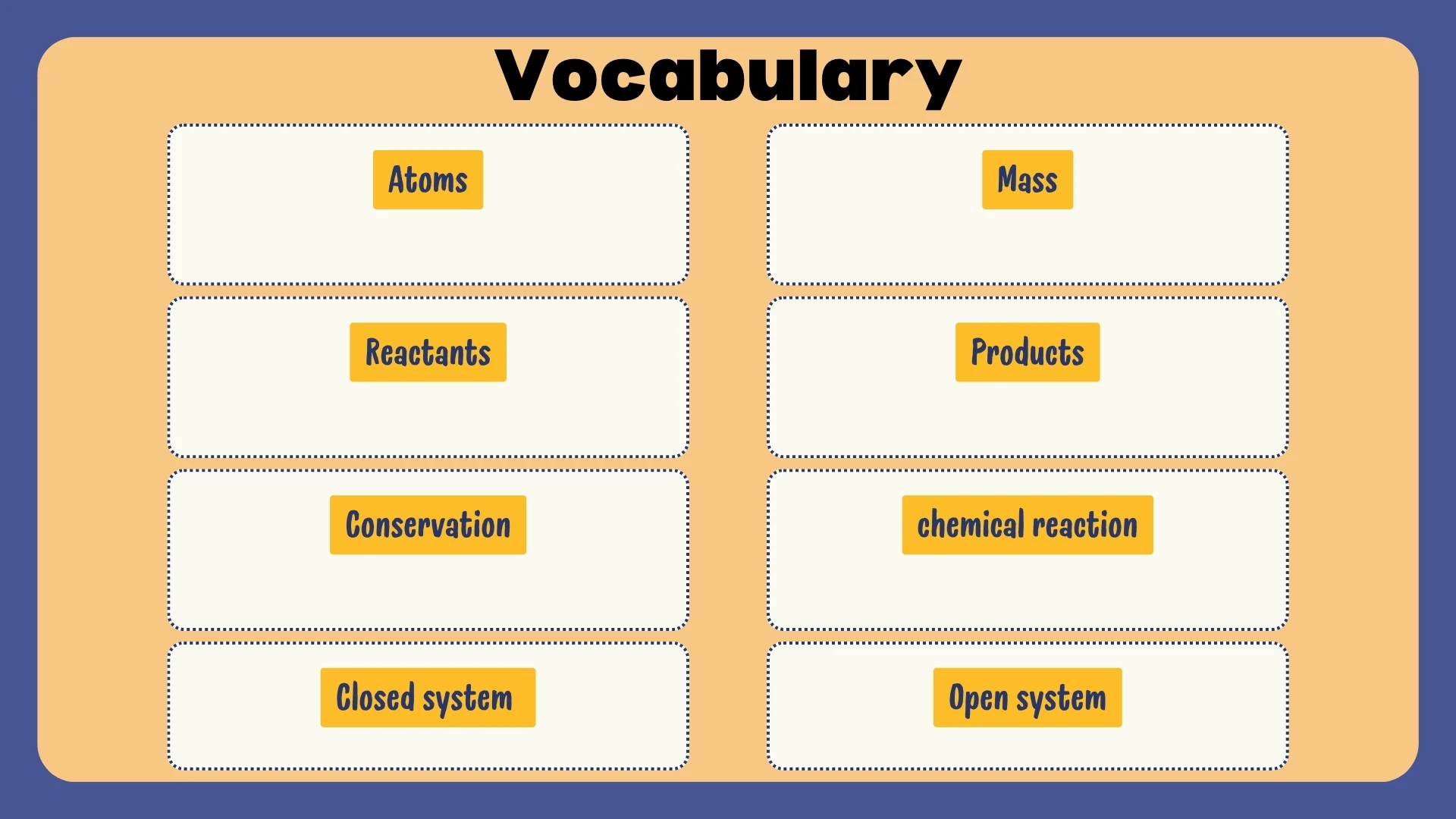 Key Vocabulary