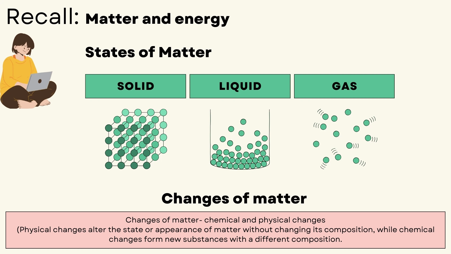 States of Matter - Solid, Liquid, Gas