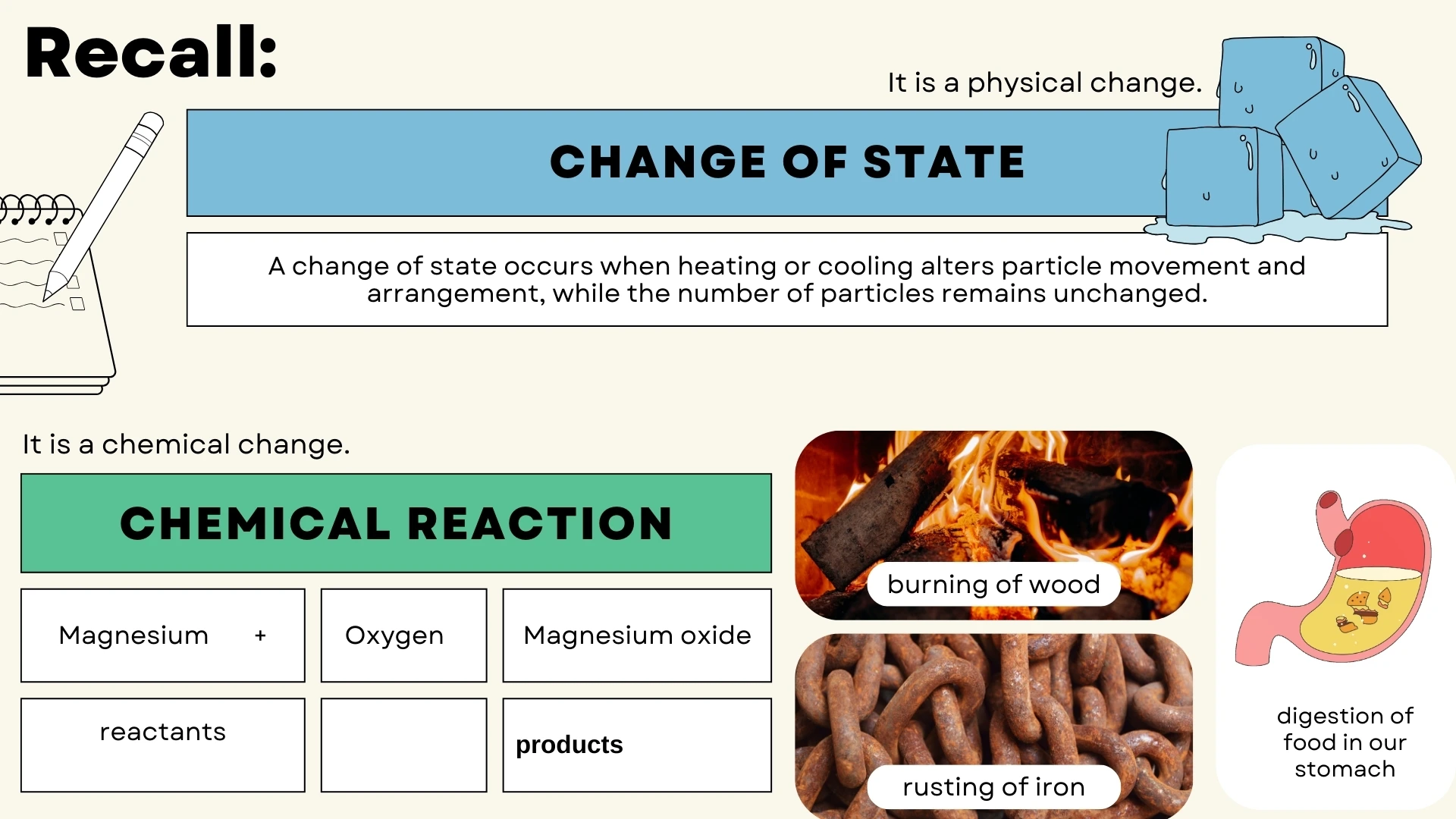 Physical vs Chemical Changes