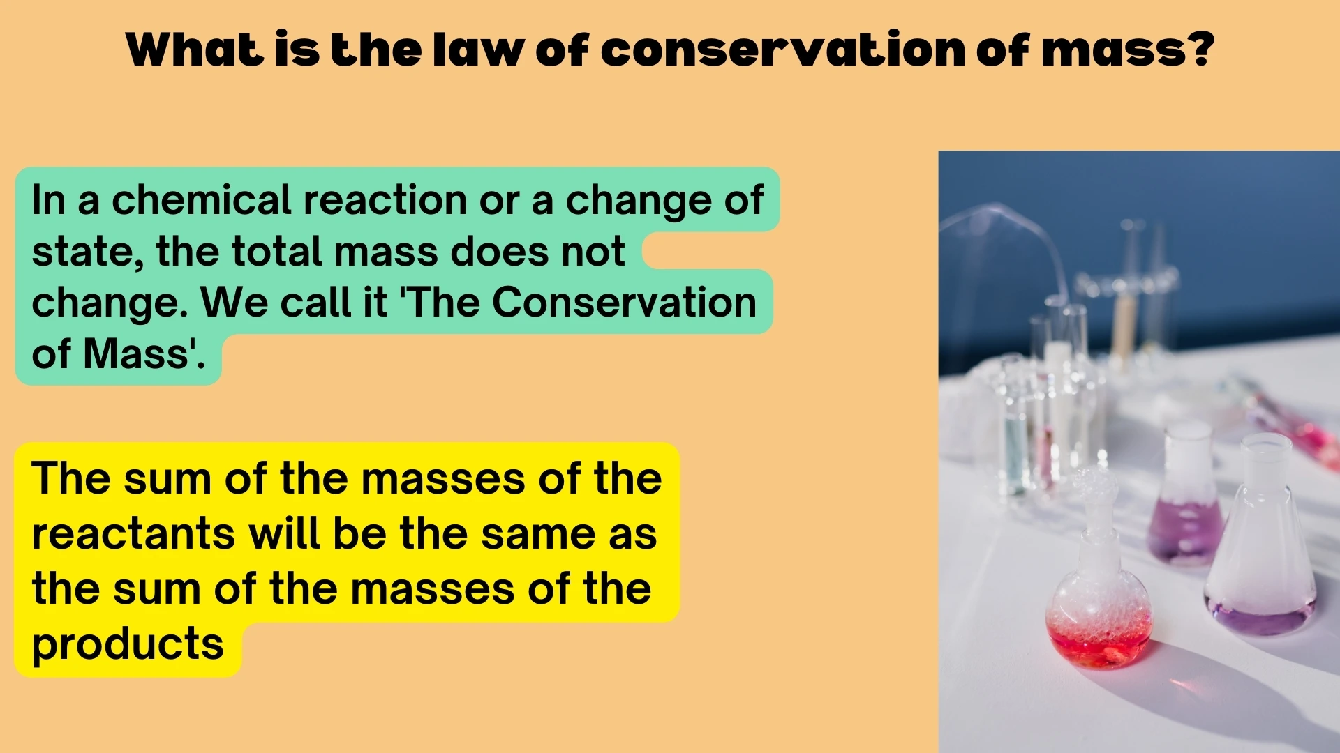 What is the Law of Conservation of Mass?