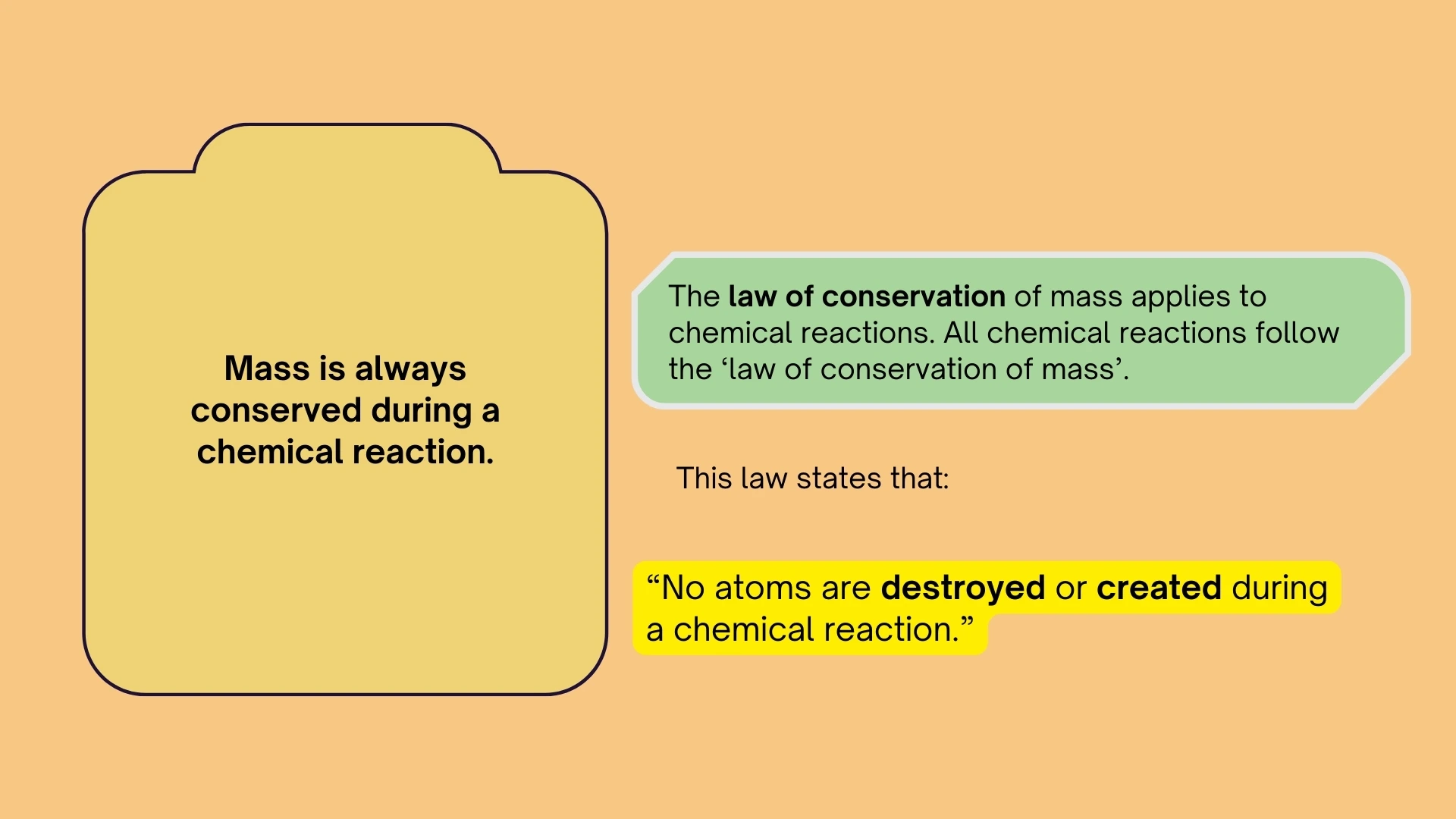 Mass is Always Conserved