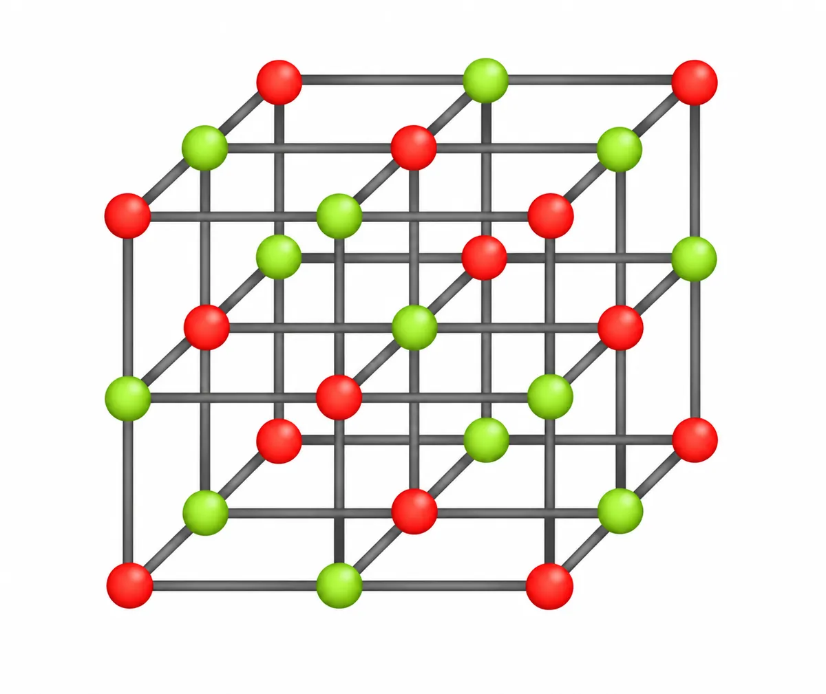 The face-centred cubic giant ionic lattice of sodium chloride
