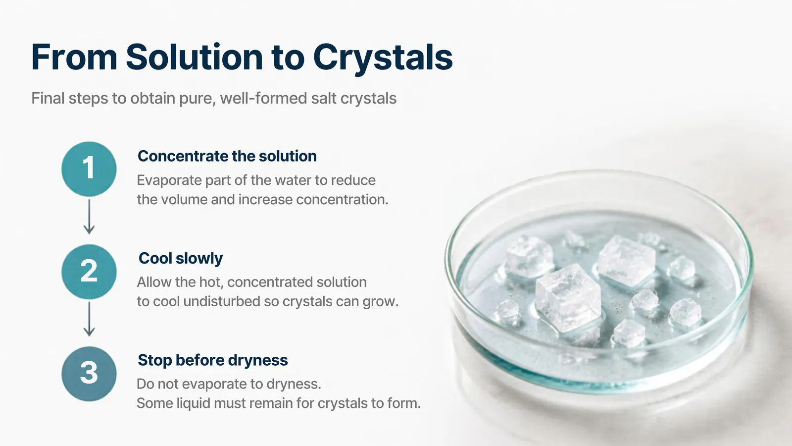From solution to crystals: concentrate the solution by evaporating some water, cool it slowly so crystals grow, and stop before the solution dries out