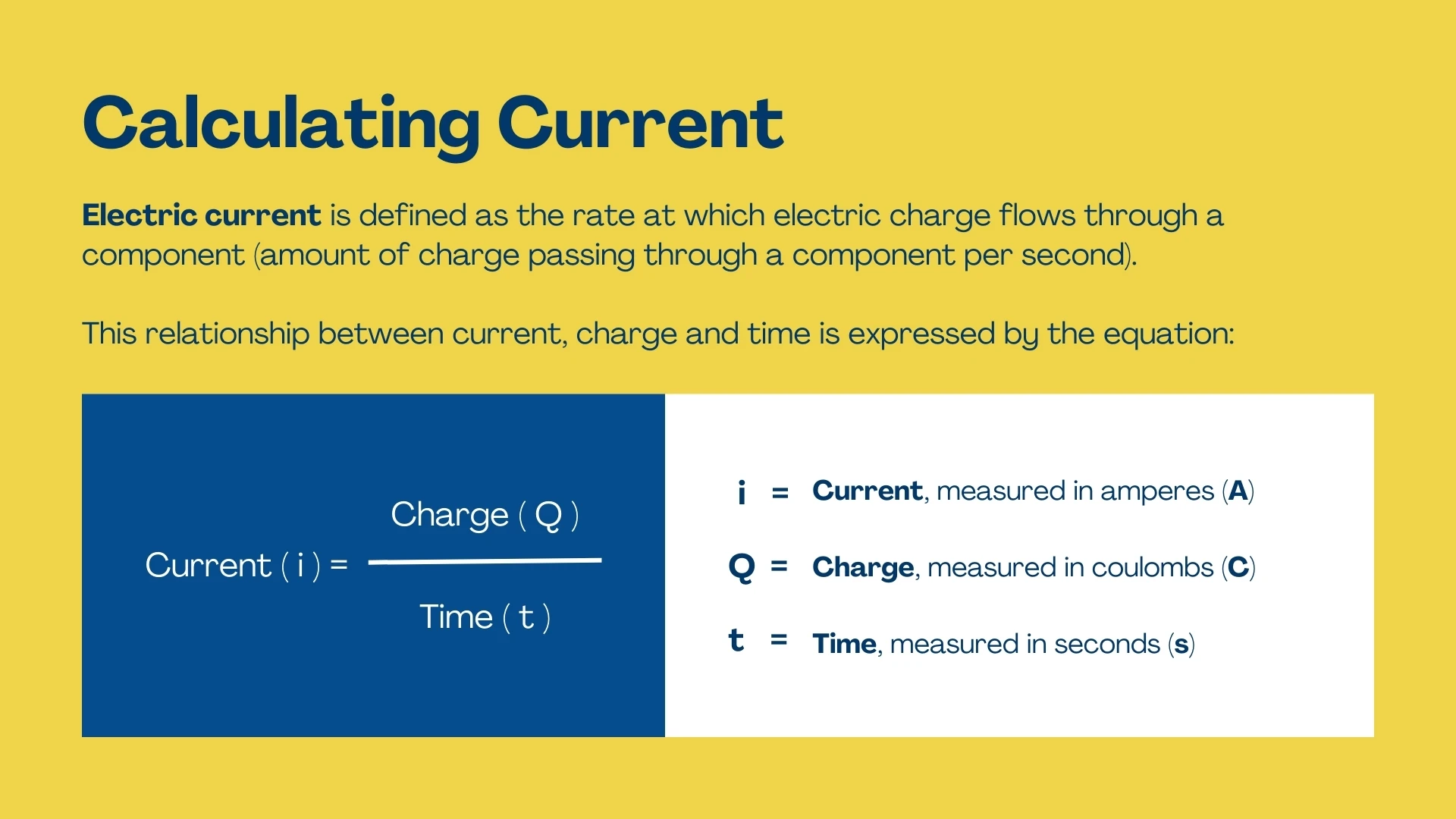 Calculating Current Formula