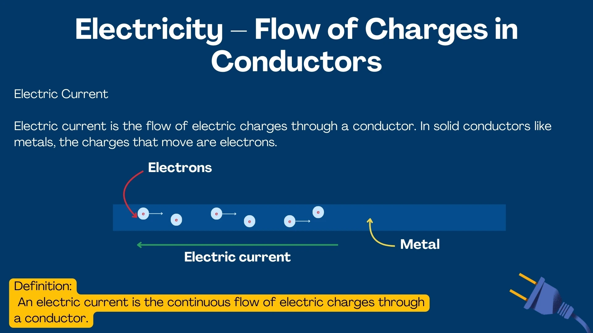 Flow of Charges in Conductors