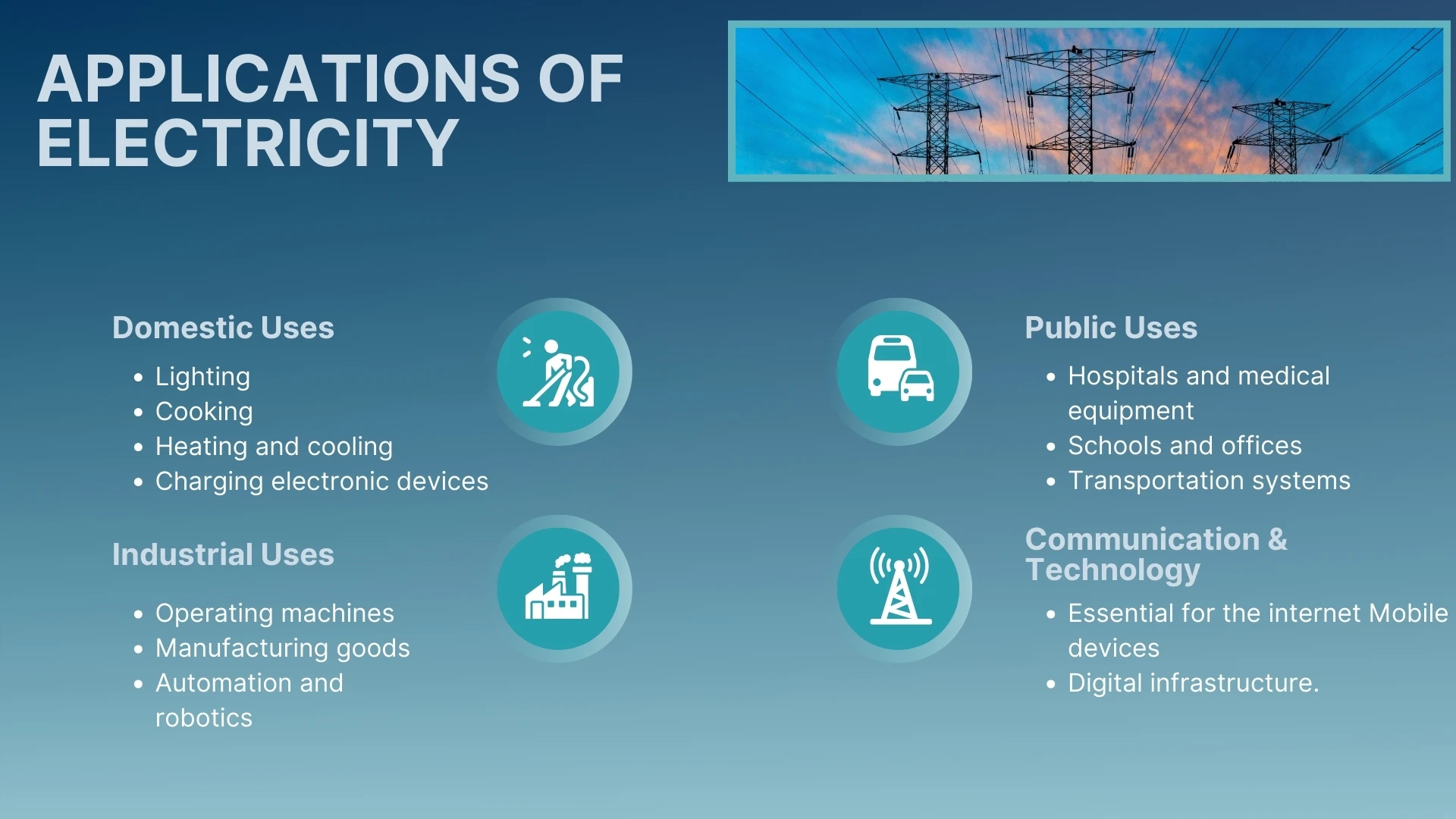 Applications of Electricity