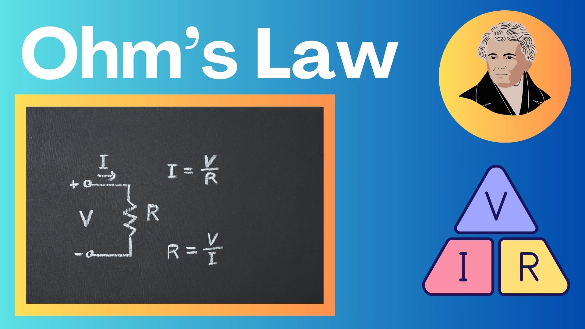 Ohm's Law Title