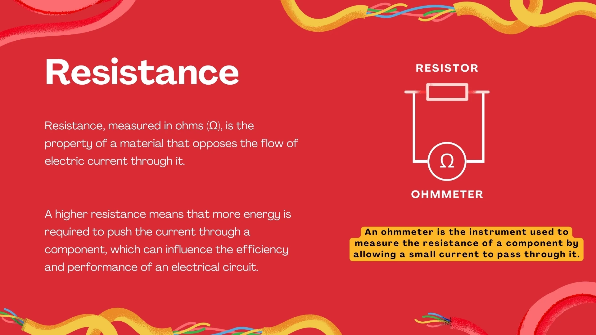 Resistance Definition
