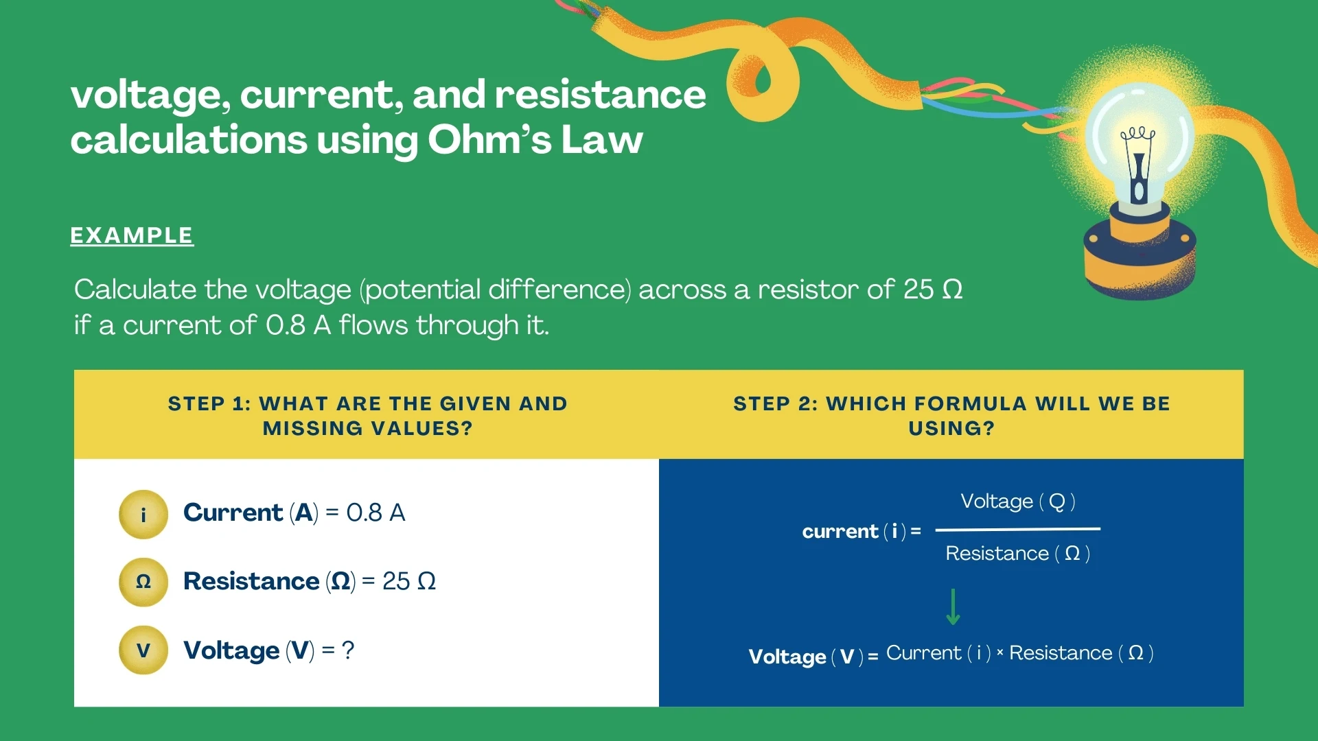 Example: Calculate Voltage - Steps 1-2