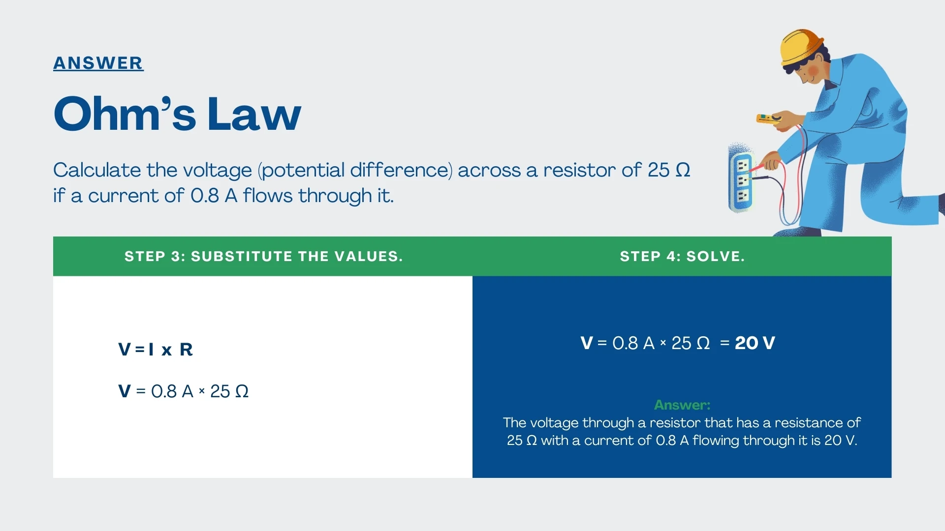 Example: Calculate Voltage - Solution