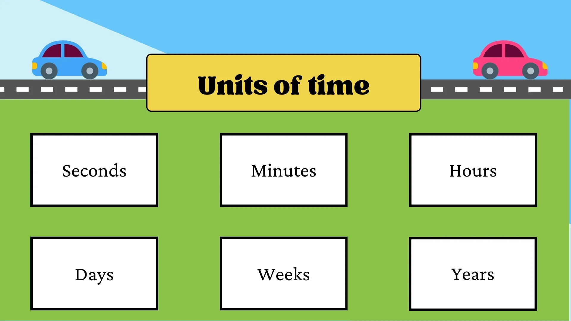 Units of Time