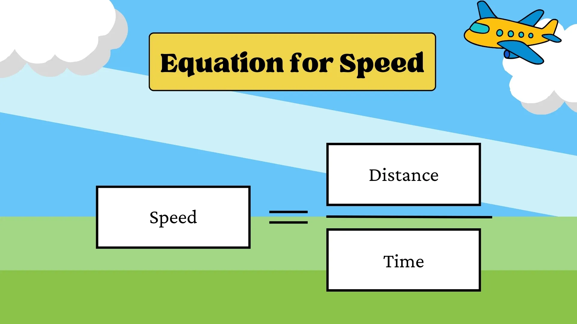 Equation for Speed