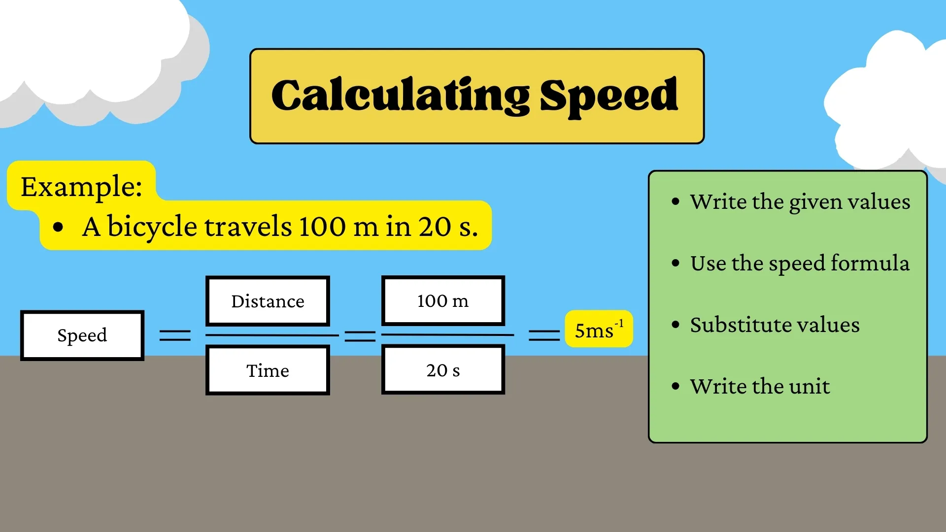 Calculating Speed