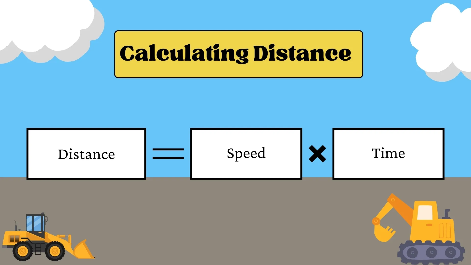 Calculating Distance