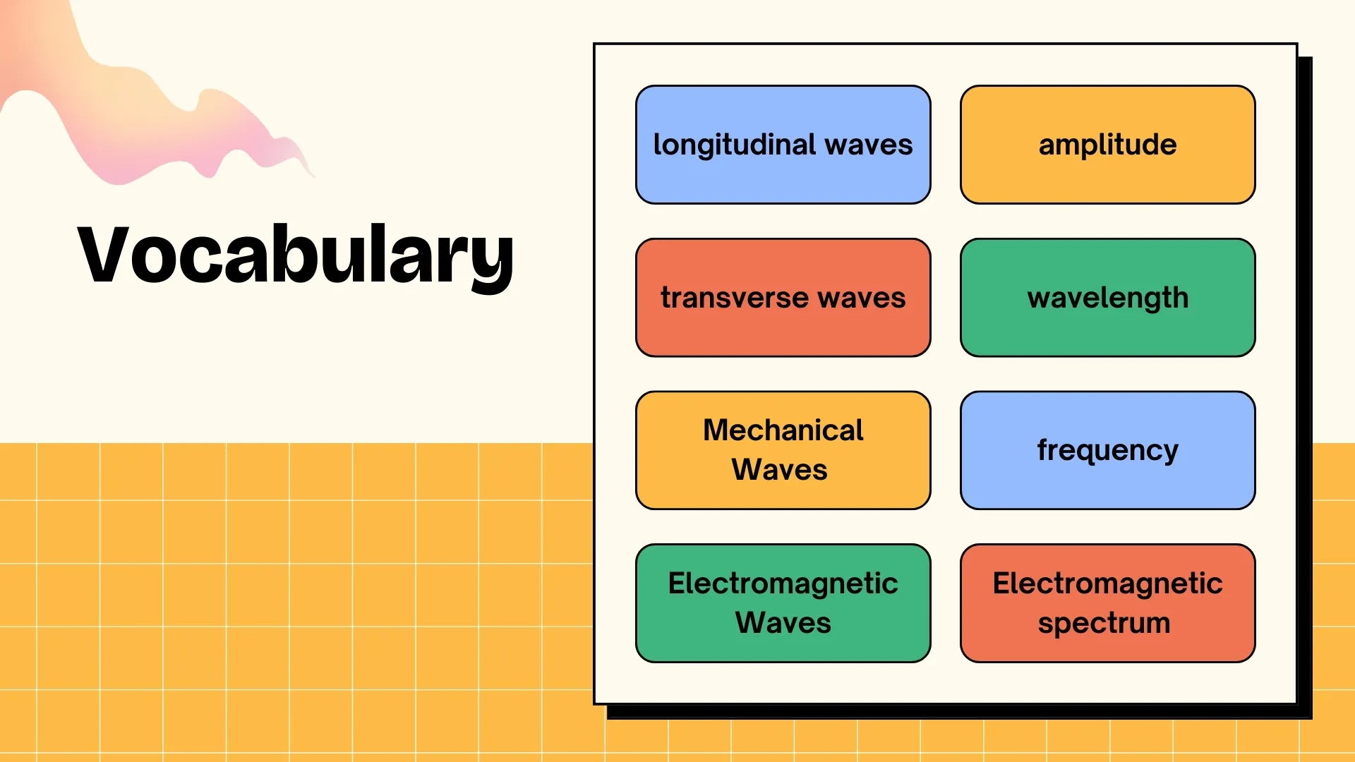 Vocabulary - Key Terms